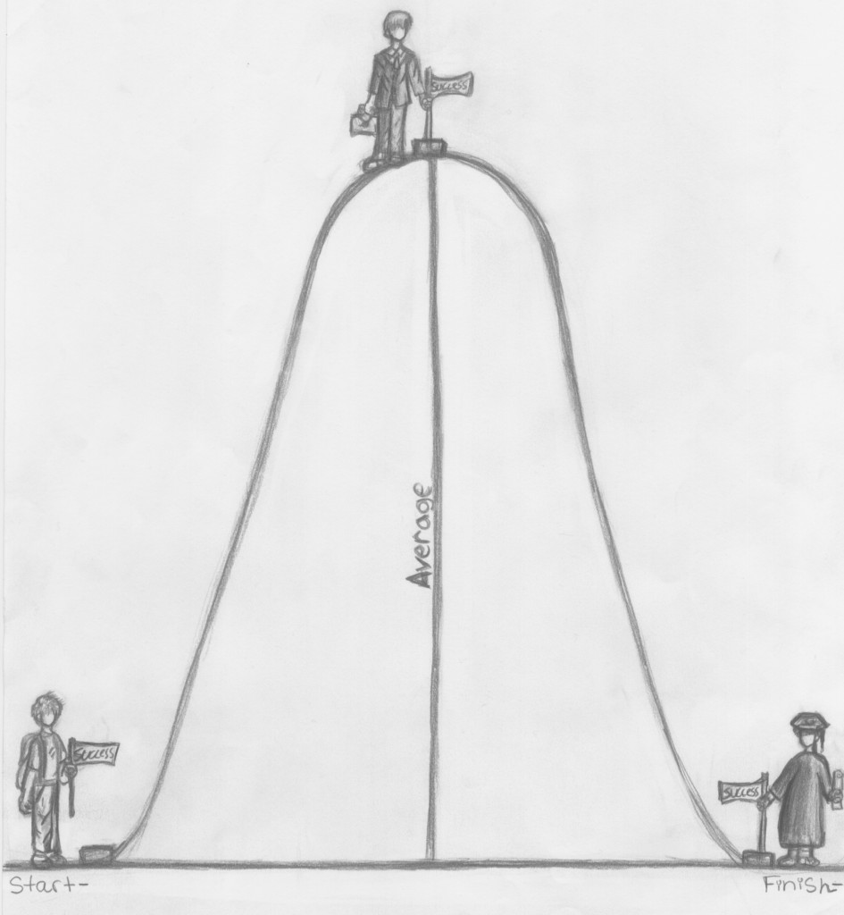 Bell Curve of Success illustration by 
Andrea Vallejo