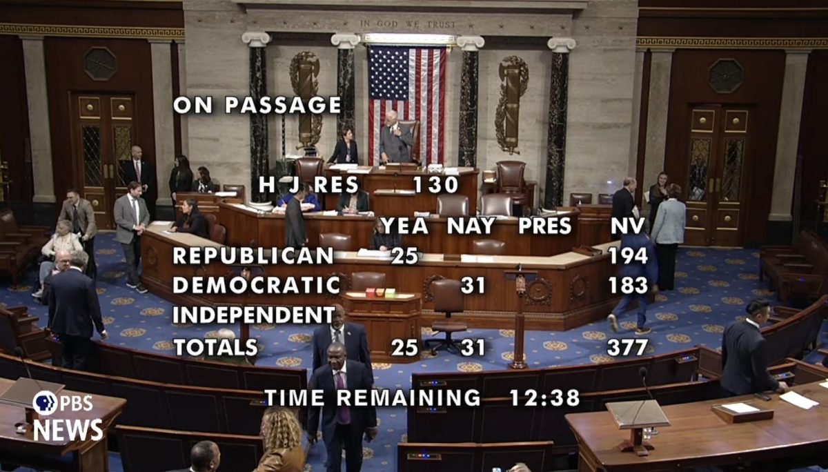 Screenshot showing the U.S. House of Representatives passing a bill on Nov. 18, 2025, that requires the release of documents to Jeffrey Epstein’s case. Image courtesy of pbs.org